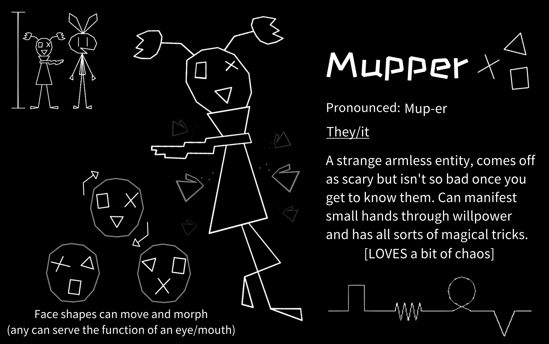 Mupper Refsheet